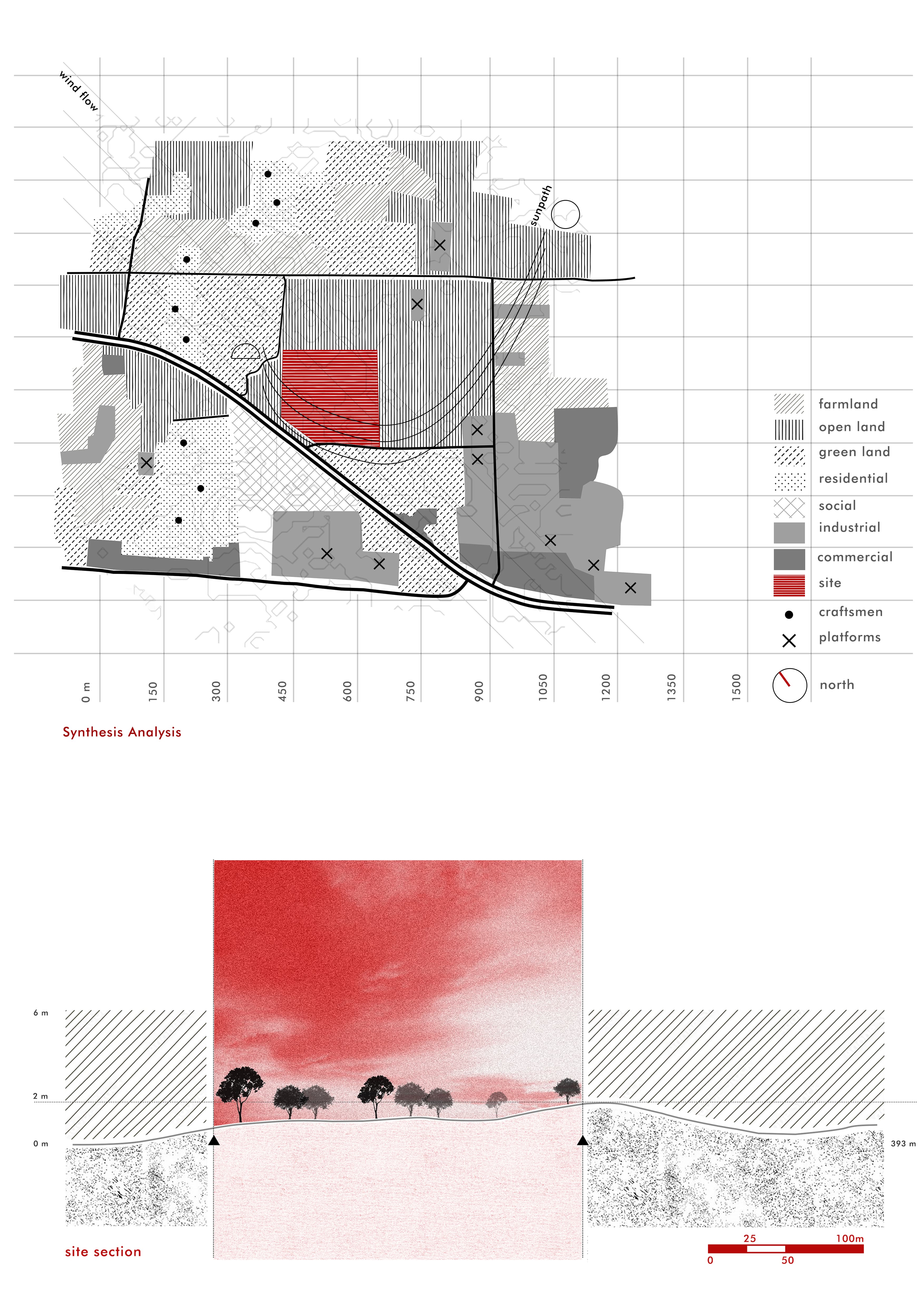 Contradiction In Context